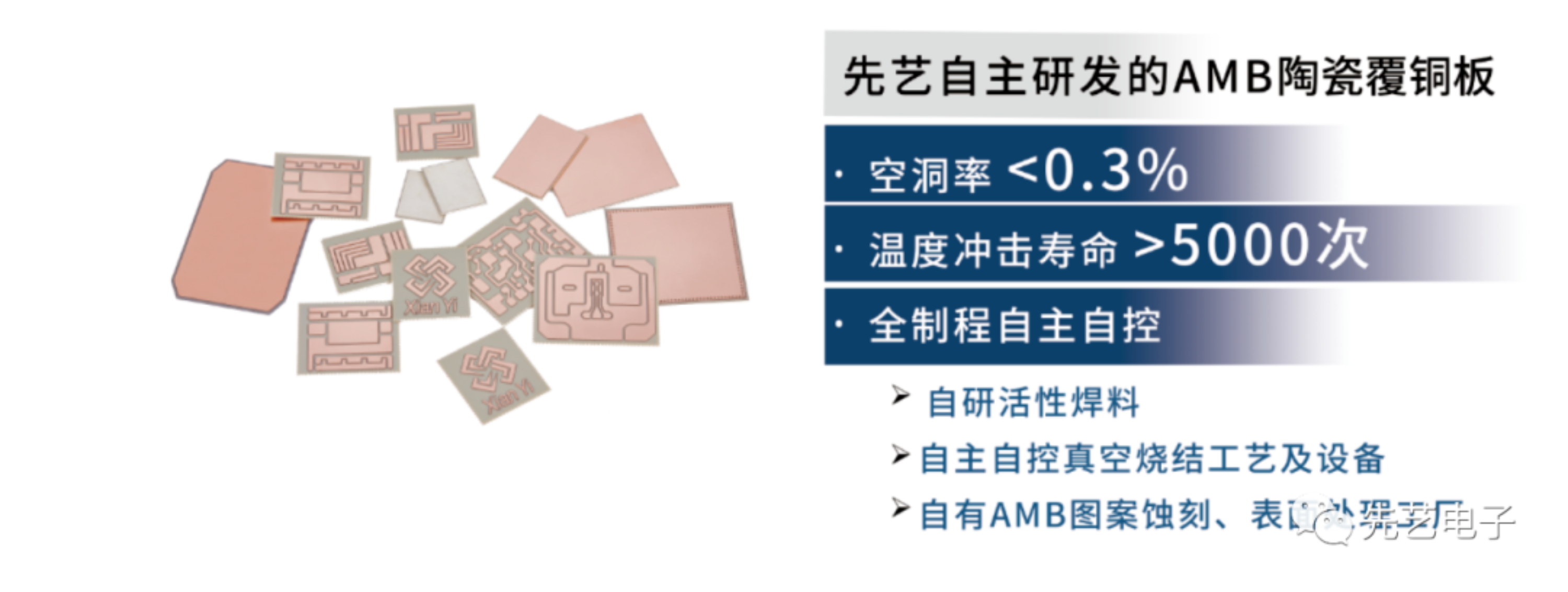 深圳国际半导体技术暨应用展览会丨必一运动
AMB陶瓷覆铜板等多款明星产品备受青睐！