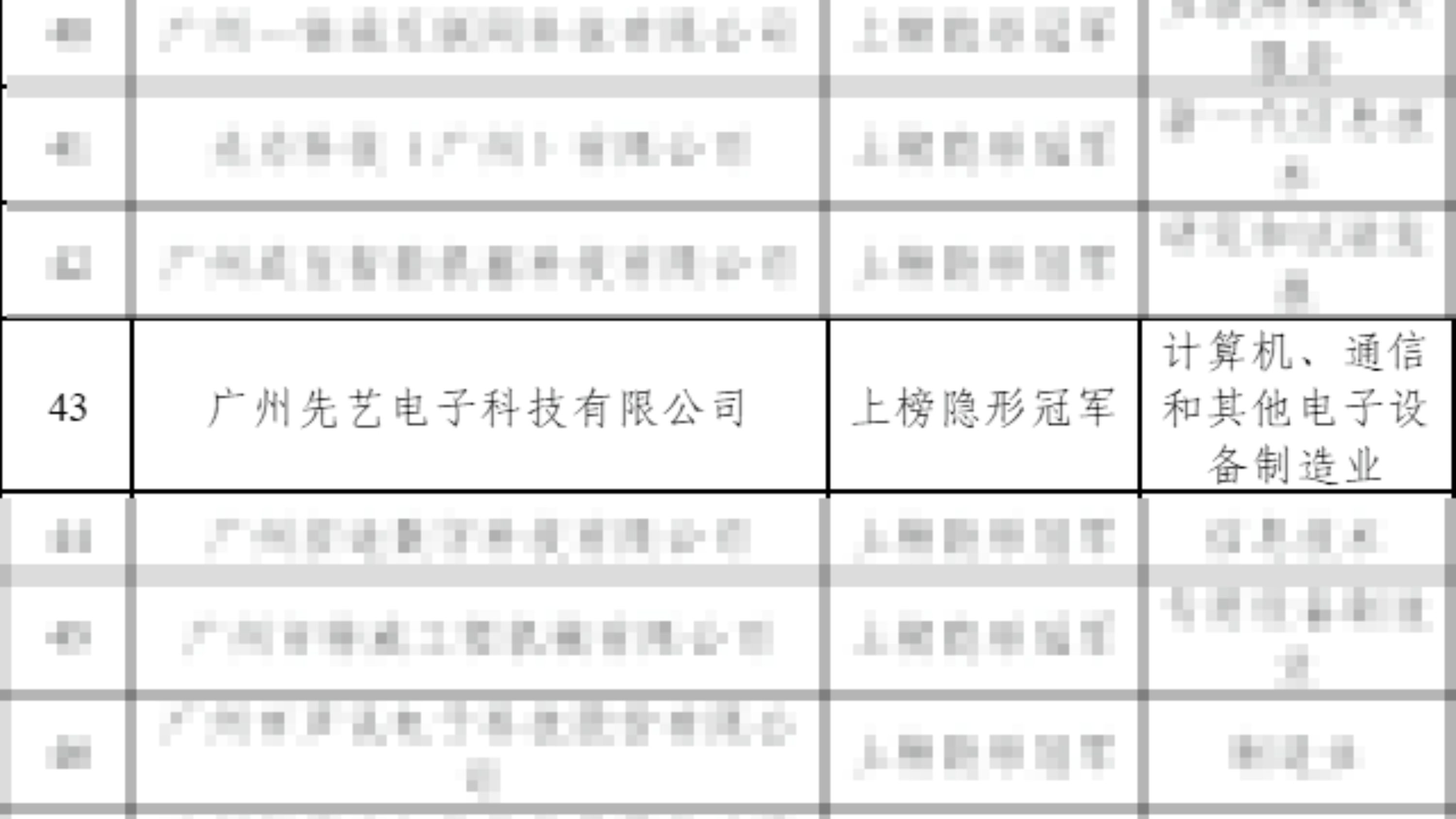 必一运动｜专心专业专注，15年磨砺“隐形冠军”