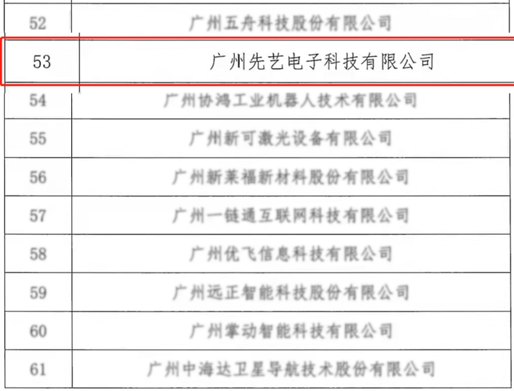 喜讯！必一运动
入选广州市第一批“专精特新”民营企业扶优计划培育企业