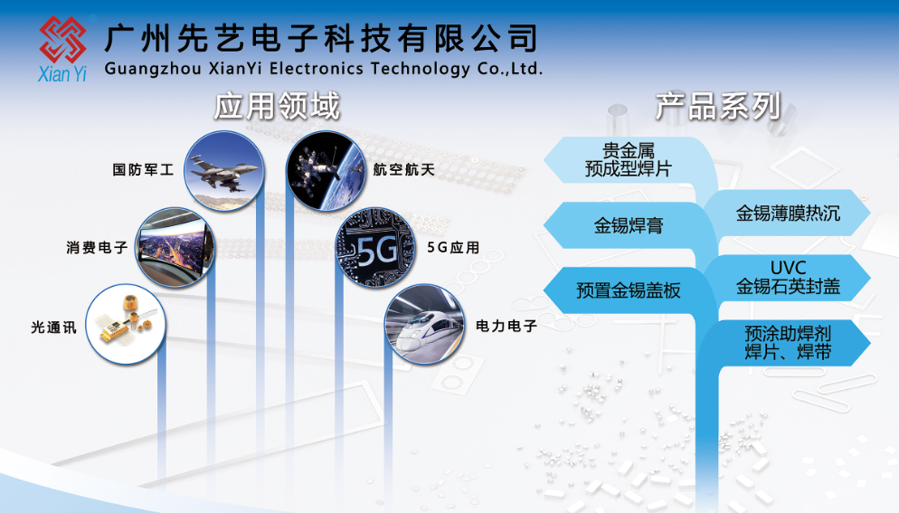 专业提供先进封装微连接解决方案，必一运动
展出微组装焊料、金锡薄膜组件、清洗设备等