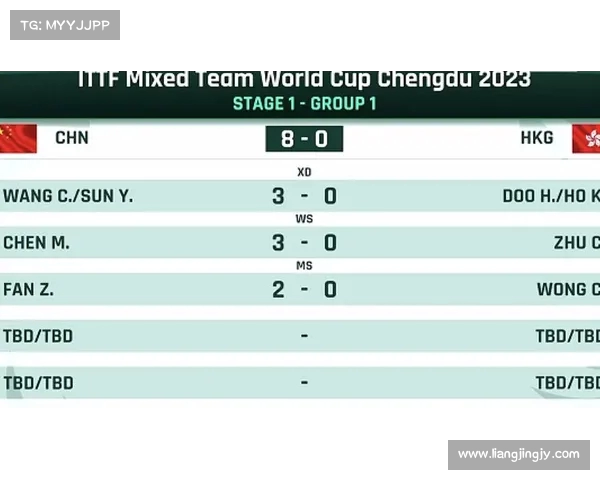 光速进阶!莎头组合完美表现3-0横扫美国组合强势晋级